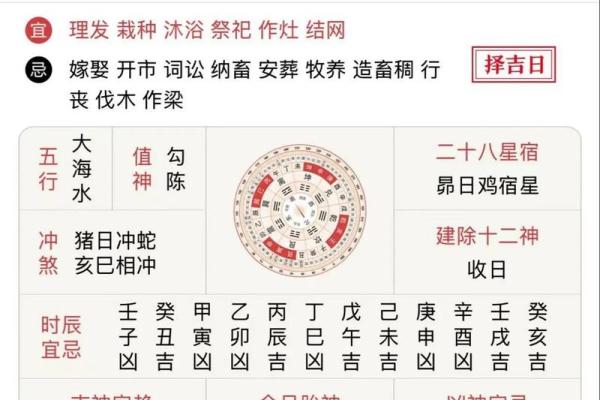 打印版：2026年8月出火最旺日，详细解答落实黄历吉日释义最佳解析