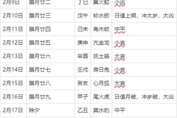首发消息：2026年8月黄道最旺日，有趣黄历释义落实词语最佳解释剖析