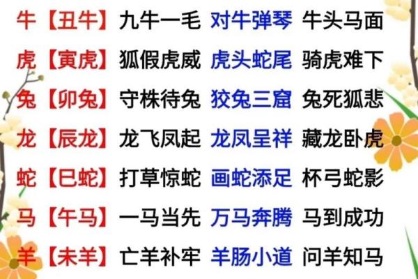 最新突发:草蛇灰线是什么生肖,标准成语释义解答最佳全面精选 最新突发:草蛇灰线是什么生肖,标准成语释义解答最佳全面精选
